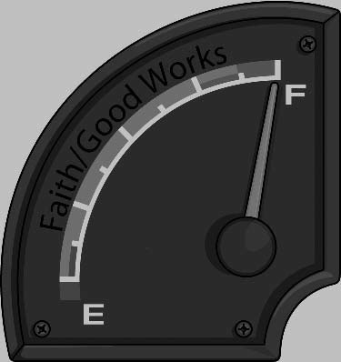 Gauge labelled Faith/Good Works with E and F markings and needle near F