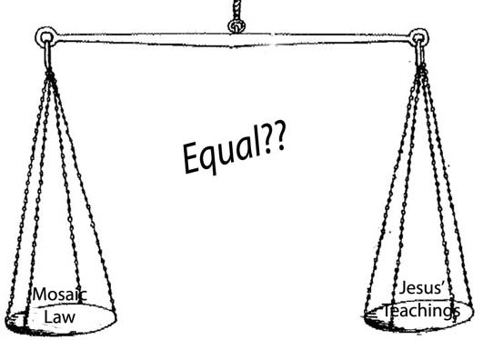 Illustration of a balance scale comparing Mosaic Law and Jesus’ Teachings