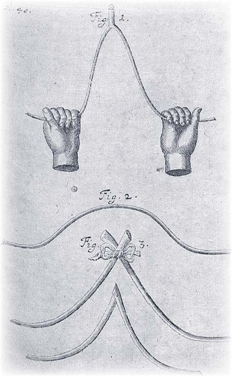 Historical illustrations of several dowsing-rod configurations