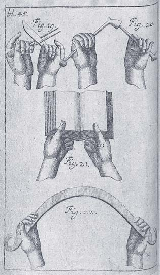 Historical illustrations of several divining-rod configurations