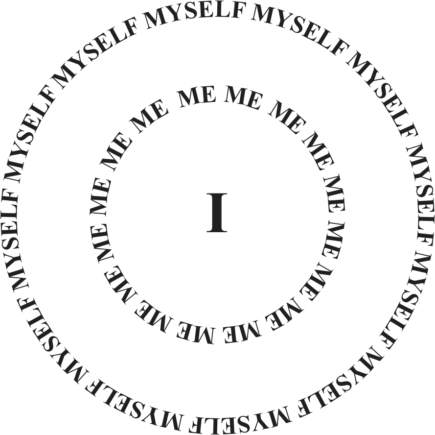 The letter I surrounded by circles of the words ME and MYSELF