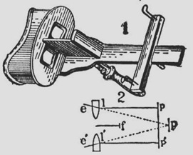 Diagram illustrating an optical perception effect