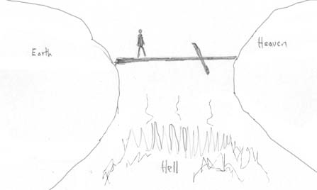 Person crossing a narrow bridge above a chasm labelled Hell, toward Heaven.